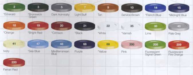 Humbrol Acrylic Paint Colour Chart